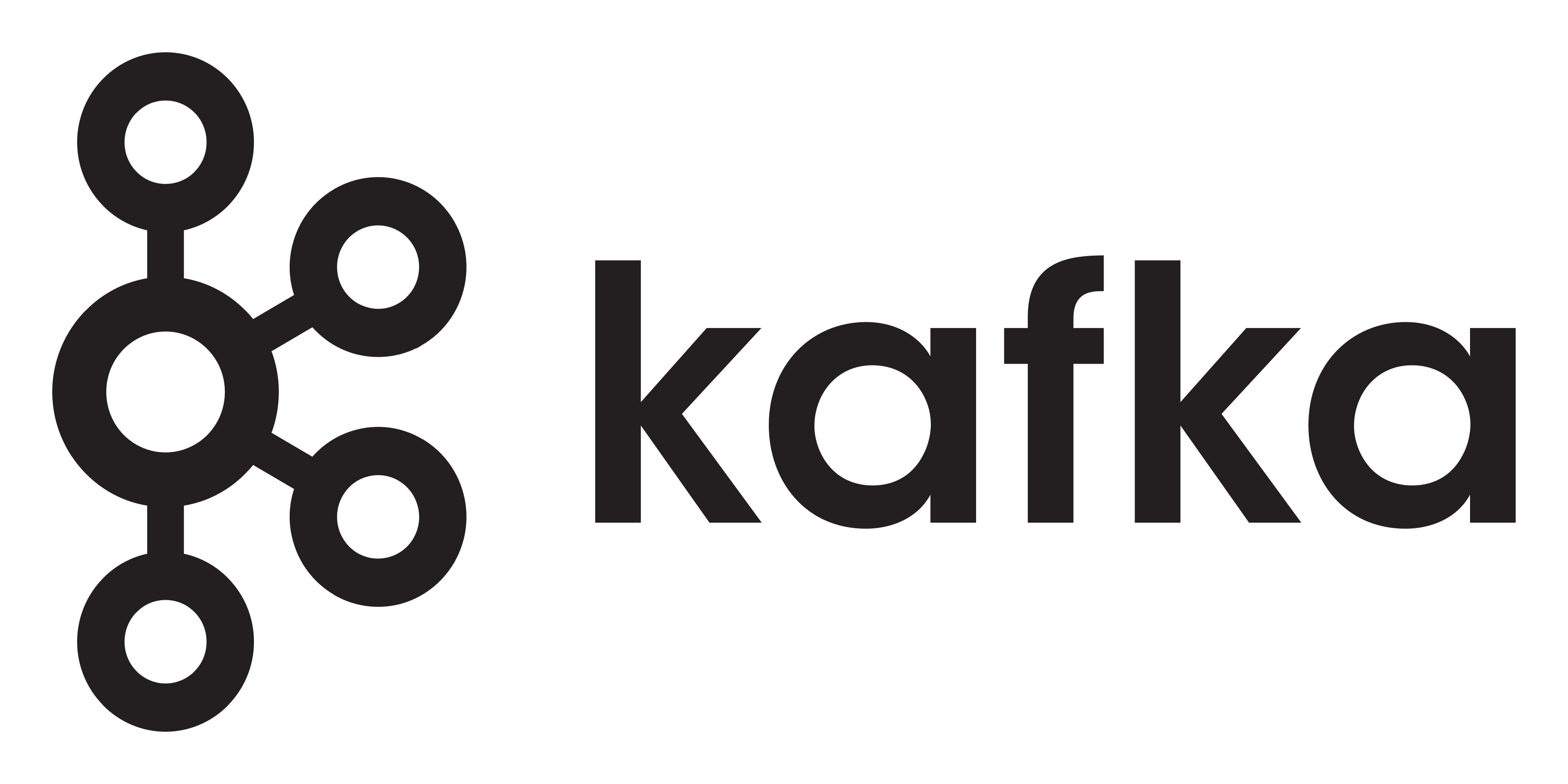 Kafka